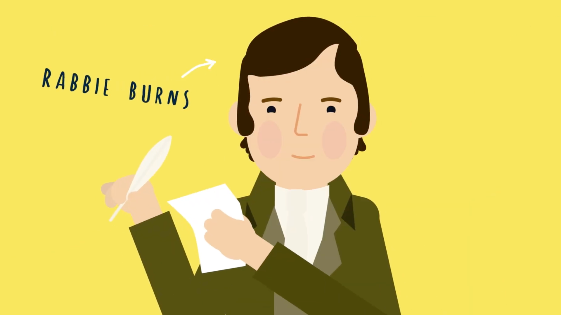 Scots Language Learning